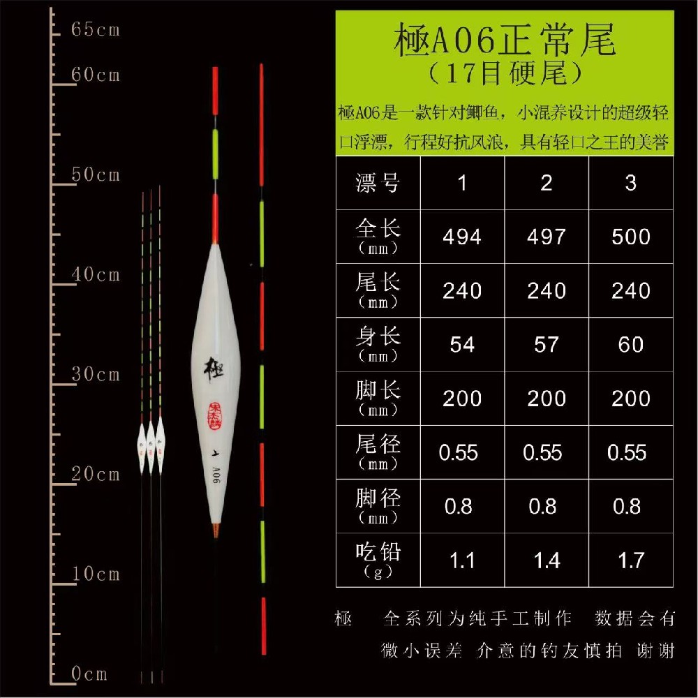极系列：A06