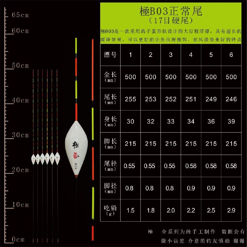 极系列：B03